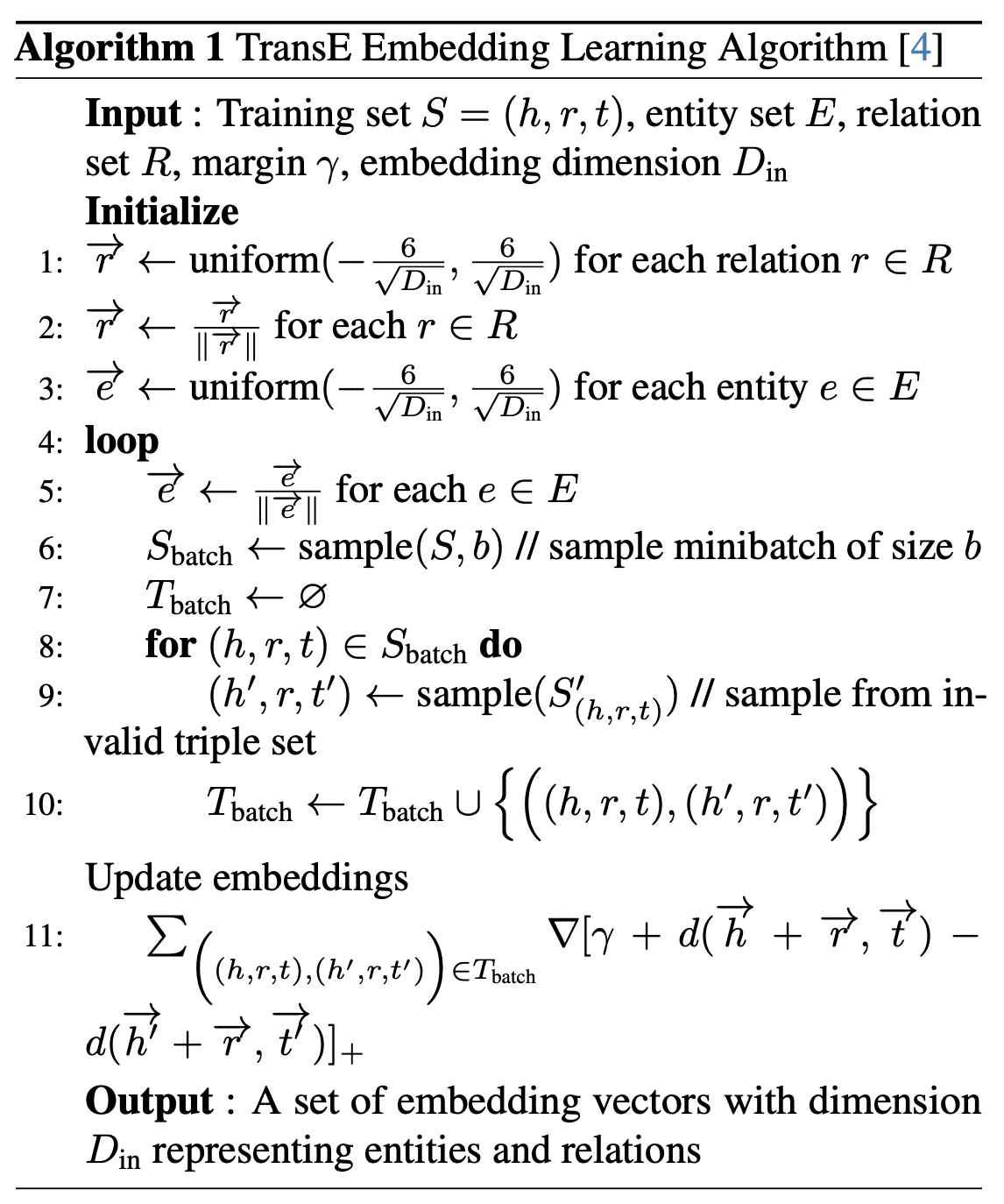 algorithm